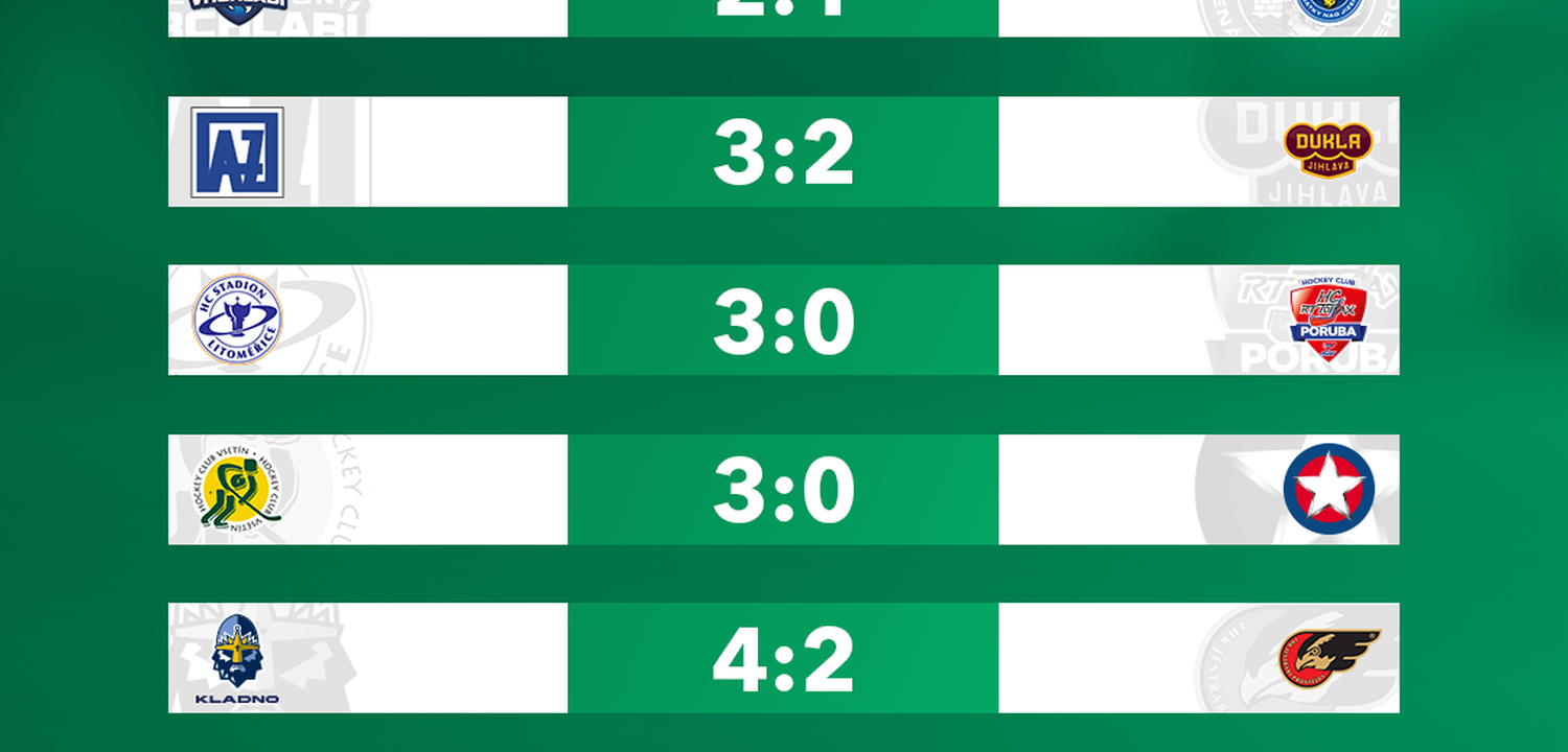 Tvorba sportovní grafiky, tapet, designu pro vaše soc. sítě.